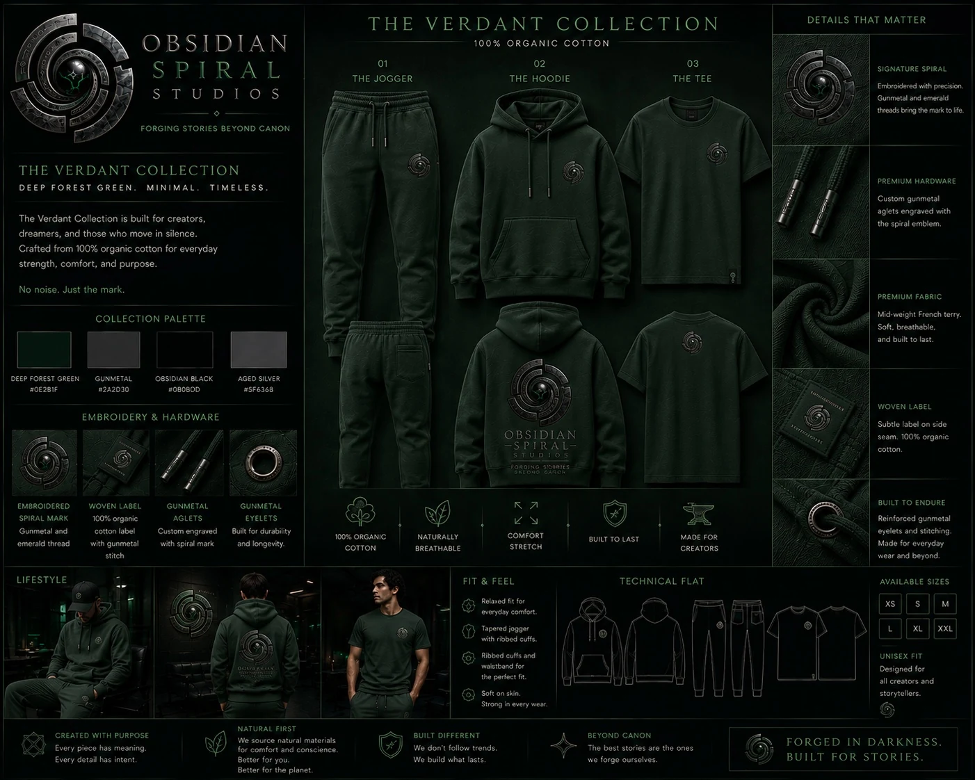 Obsidian Spiral Studios approved collection panel 16